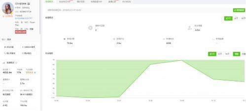 抖音吃瓜网红视频网址是多少,一网打尽瓜界风云
